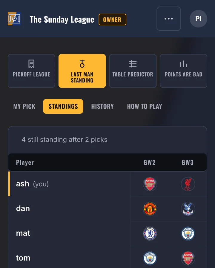 The Last Man Standing wall: every player down, every gameweek across, and the club each of them took in every cell.